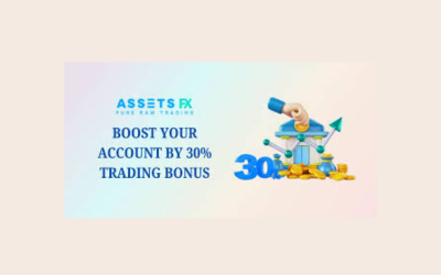 AssetsFX 30% Trading Bonus