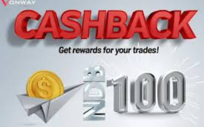 Vonway Forex