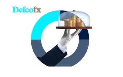 Defcofx