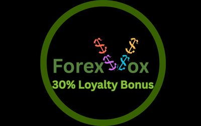 ForexVox