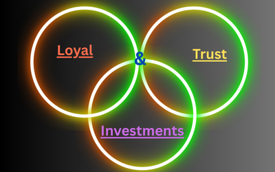Loyal & Trust Investments