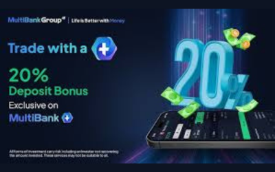 MultiBank Group